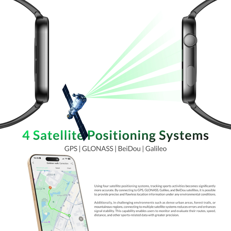 Glorimi GS2 X Smart Watch